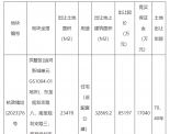 杭州再挂牌12宗涉宅地块，起始总价约119.53亿元